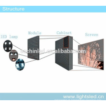 Exposição interna do diodo emissor de luz do aluguer PH2.5 de Eachinled